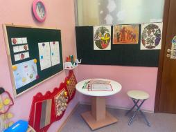 РППС в кабинете учителя-логопеда