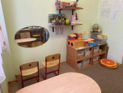 РППС кабинета учителя-логопеда